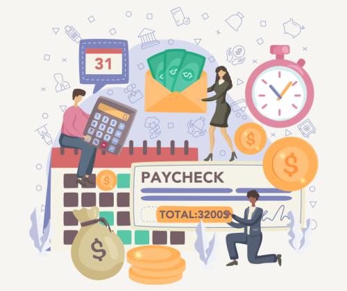 setting up payroll in India